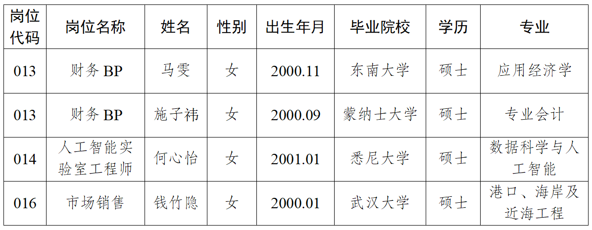 微信图片_20260520132142_180_220.png