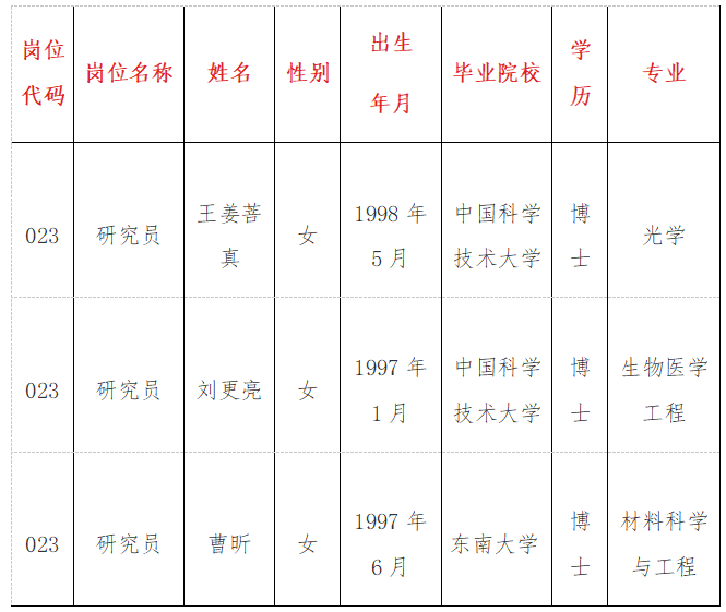 ca2f03c6-3eb1-4196-b661-a84c66d1dc8c.png ca2f03c6-3eb1-4196-b661-a84c66d1dc8c.png